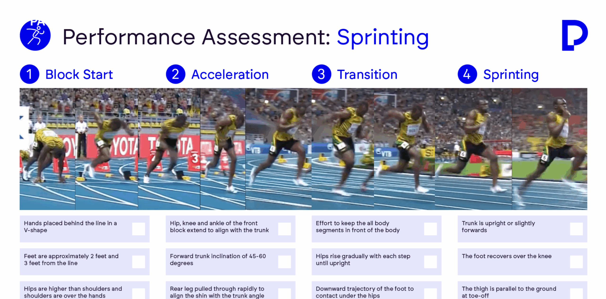 https://v1.performancepathways.co.uk/wp-content/uploads/2024/08/Copy-of-c-1365-x-768-px-1400-x-800-px-1024-x-506-px-36-scaled.png