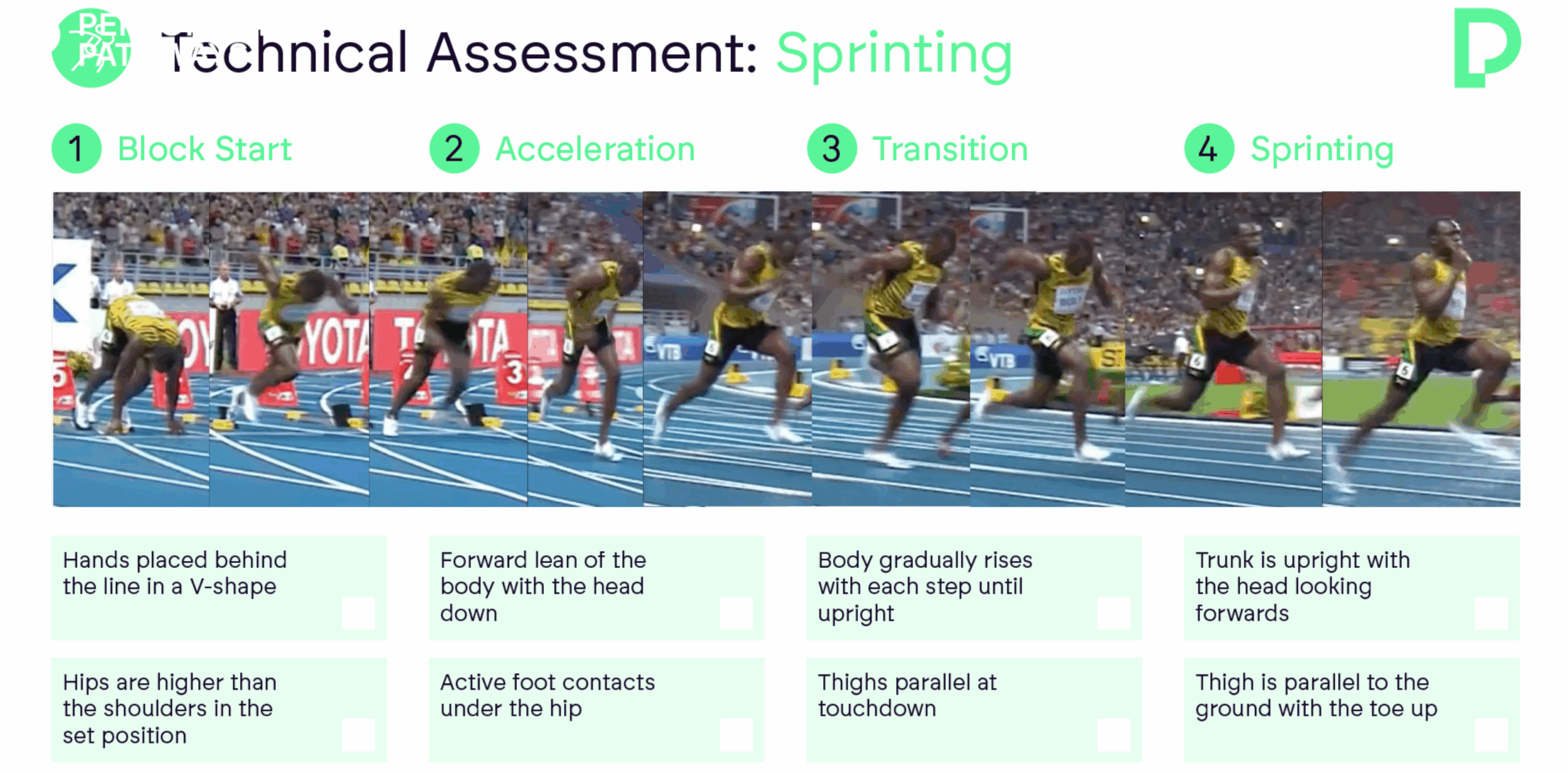 https://v1.performancepathways.co.uk/wp-content/uploads/2024/08/Copy-of-c-1365-x-768-px-1400-x-800-px-1024-x-506-px-38-scaled.png