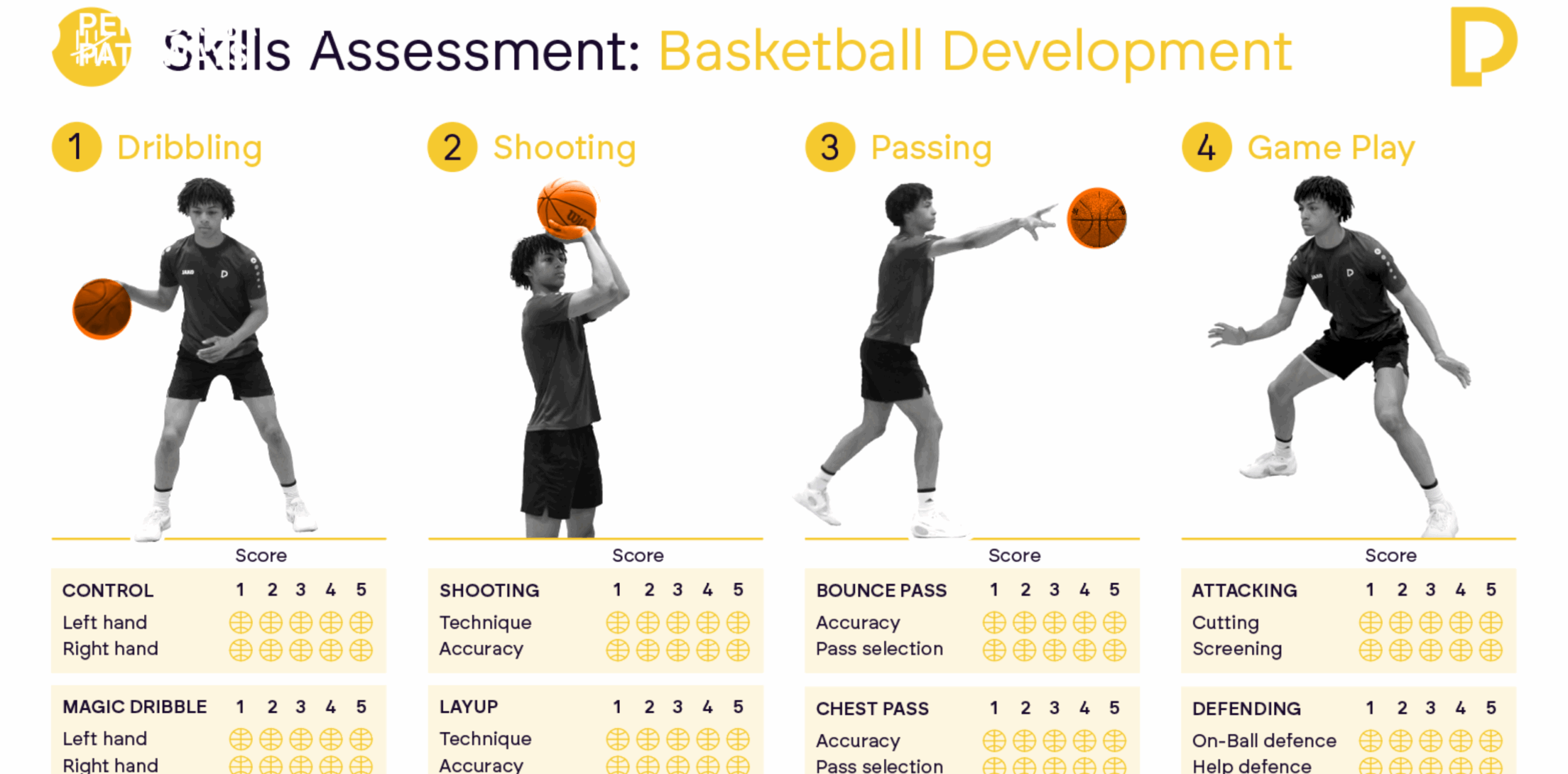 https://v1.performancepathways.co.uk/wp-content/uploads/2024/08/Copy-of-c-1365-x-768-px-1400-x-800-px-1024-x-506-px-45-1-scaled.png