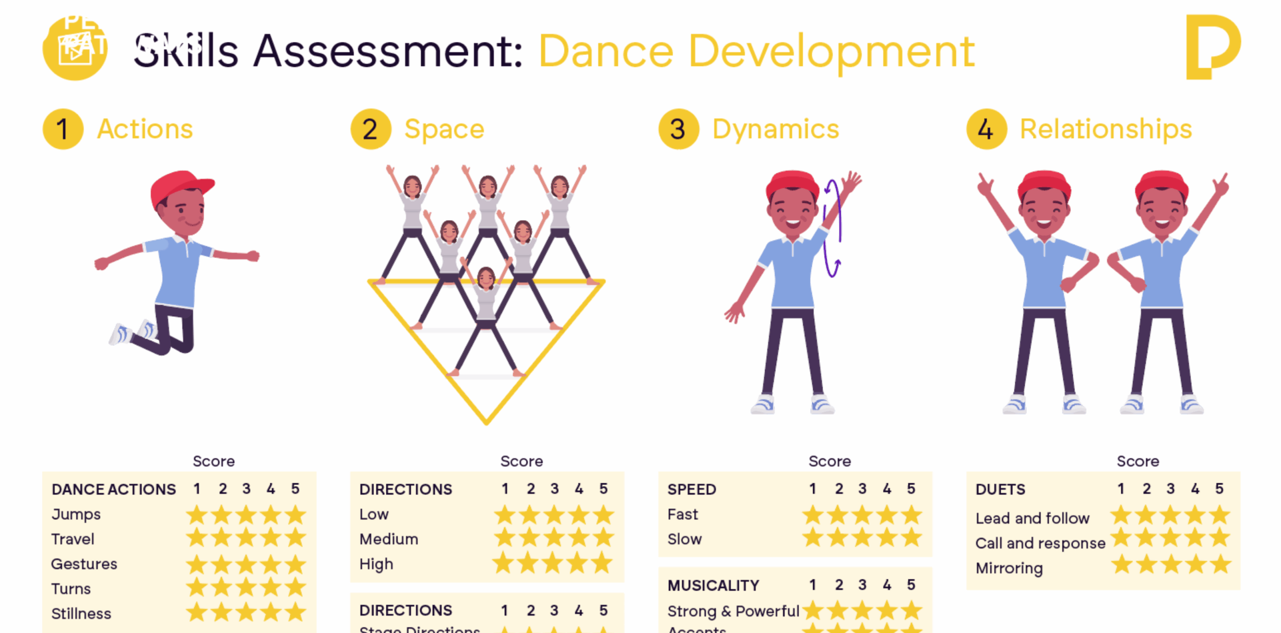 https://v1.performancepathways.co.uk/wp-content/uploads/2024/08/Copy-of-c-1365-x-768-px-1400-x-800-px-1024-x-506-px-58-scaled.png