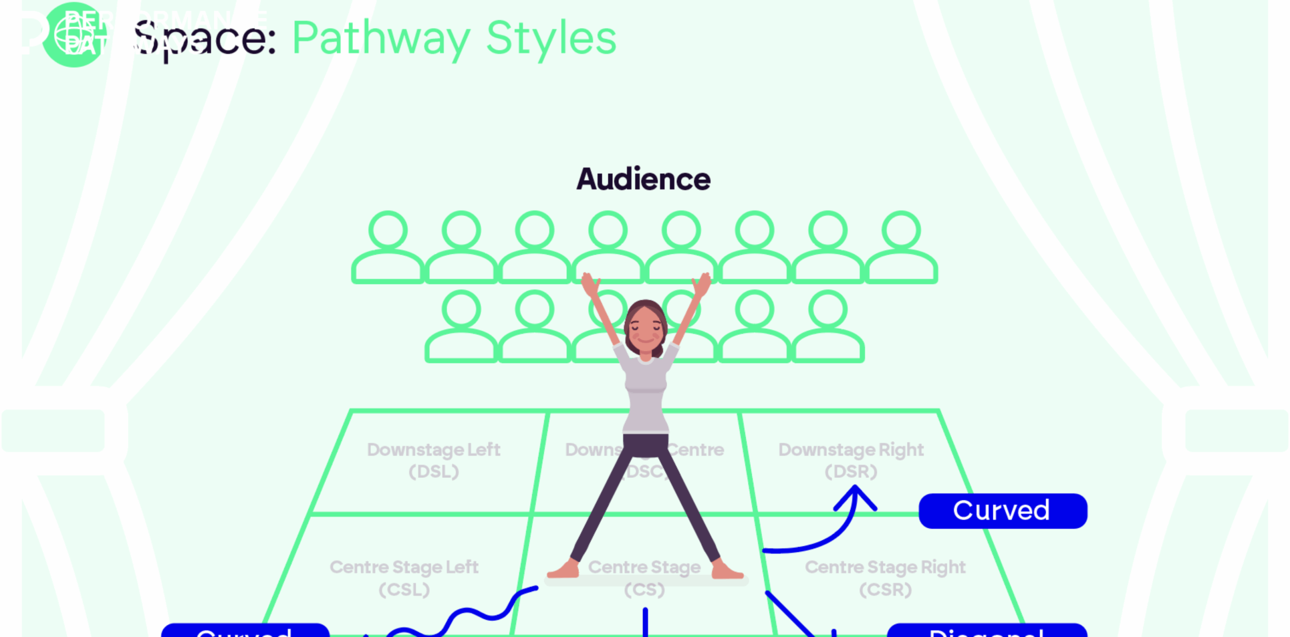 https://v1.performancepathways.co.uk/wp-content/uploads/2024/08/Copy-of-c-1365-x-768-px-1400-x-800-px-1024-x-506-px-62-scaled.png