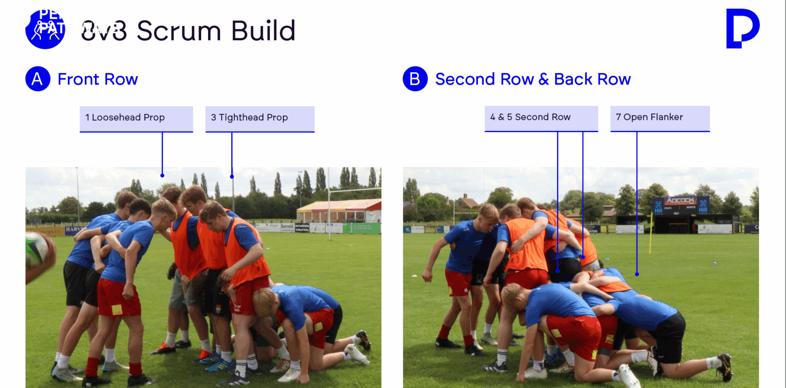 https://v1.performancepathways.co.uk/wp-content/uploads/2024/08/c-1365-x-768-px-1400-x-800-px-1365-x-768-px-13-1-scaled.png