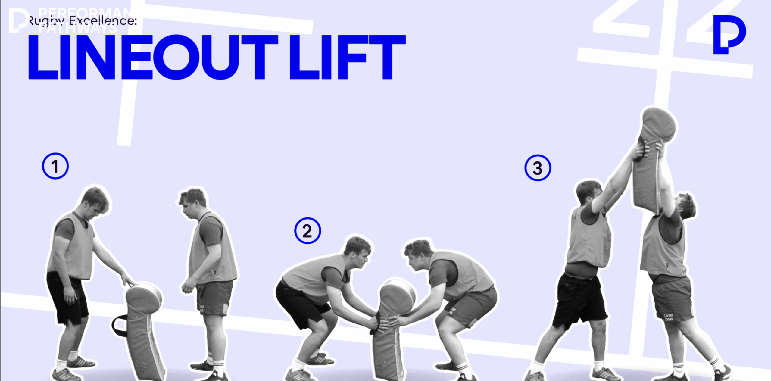 https://v1.performancepathways.co.uk/wp-content/uploads/2024/08/c-1365-x-768-px-1400-x-800-px-1365-x-768-px-9-1-scaled.png