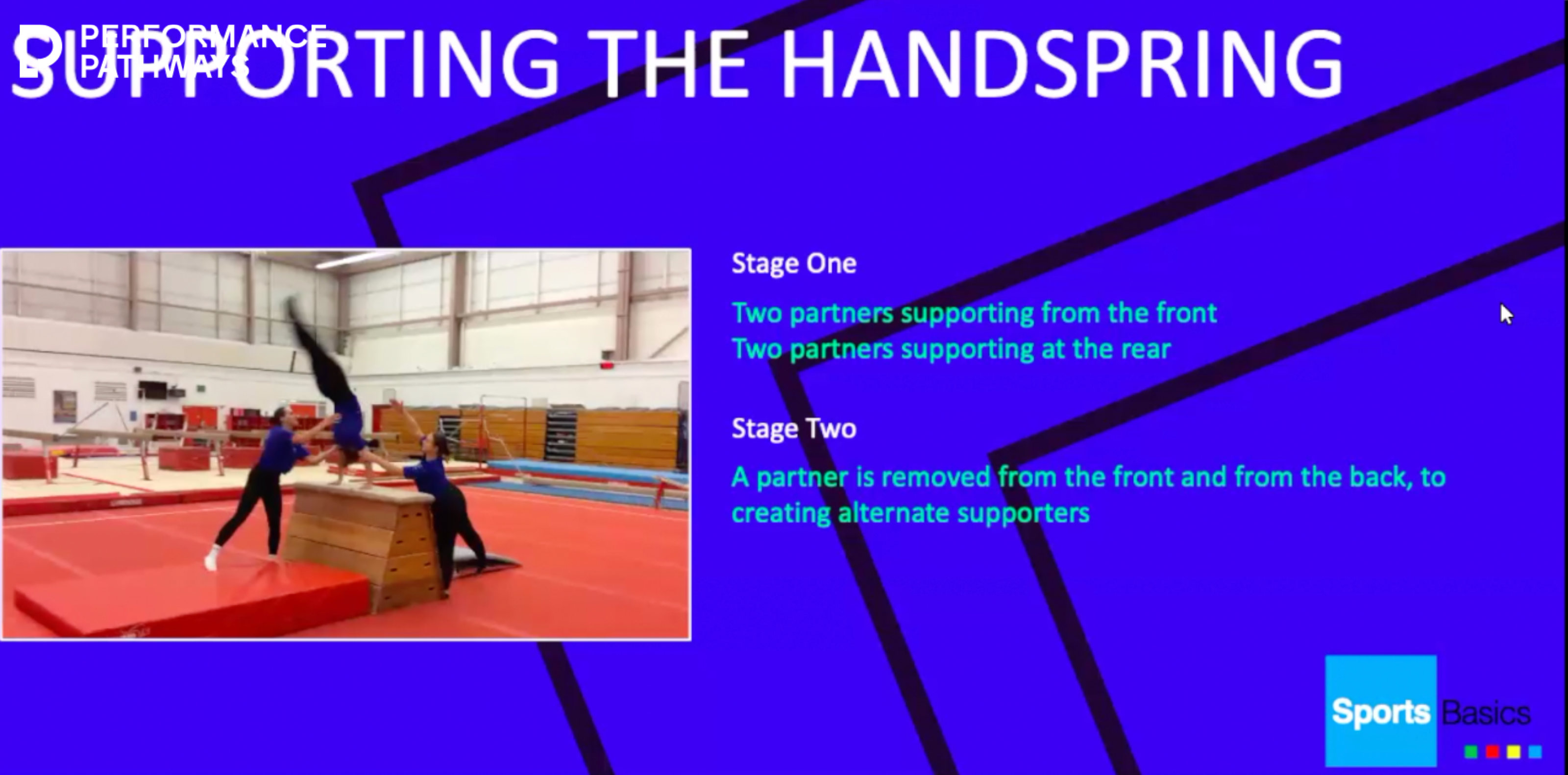 https://v1.performancepathways.co.uk/wp-content/uploads/2024/11/c-1365-x-768-px-1400-x-800-px-1024-x-506-px-34.png