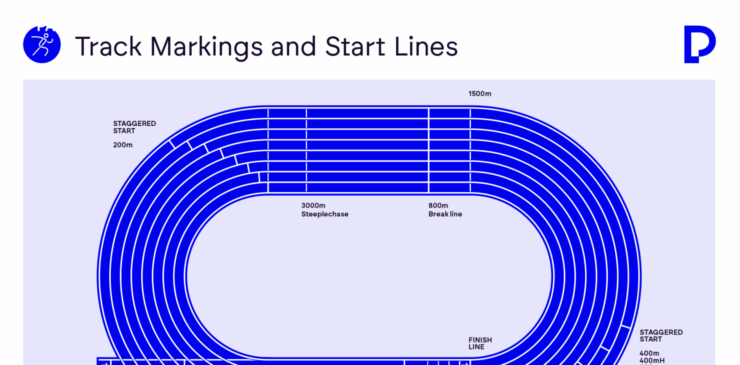 https://v1.performancepathways.co.uk/wp-content/uploads/2024/12/Copy-of-c-1365-x-768-px-1400-x-800-px-1024-x-506-px-39-scaled.png