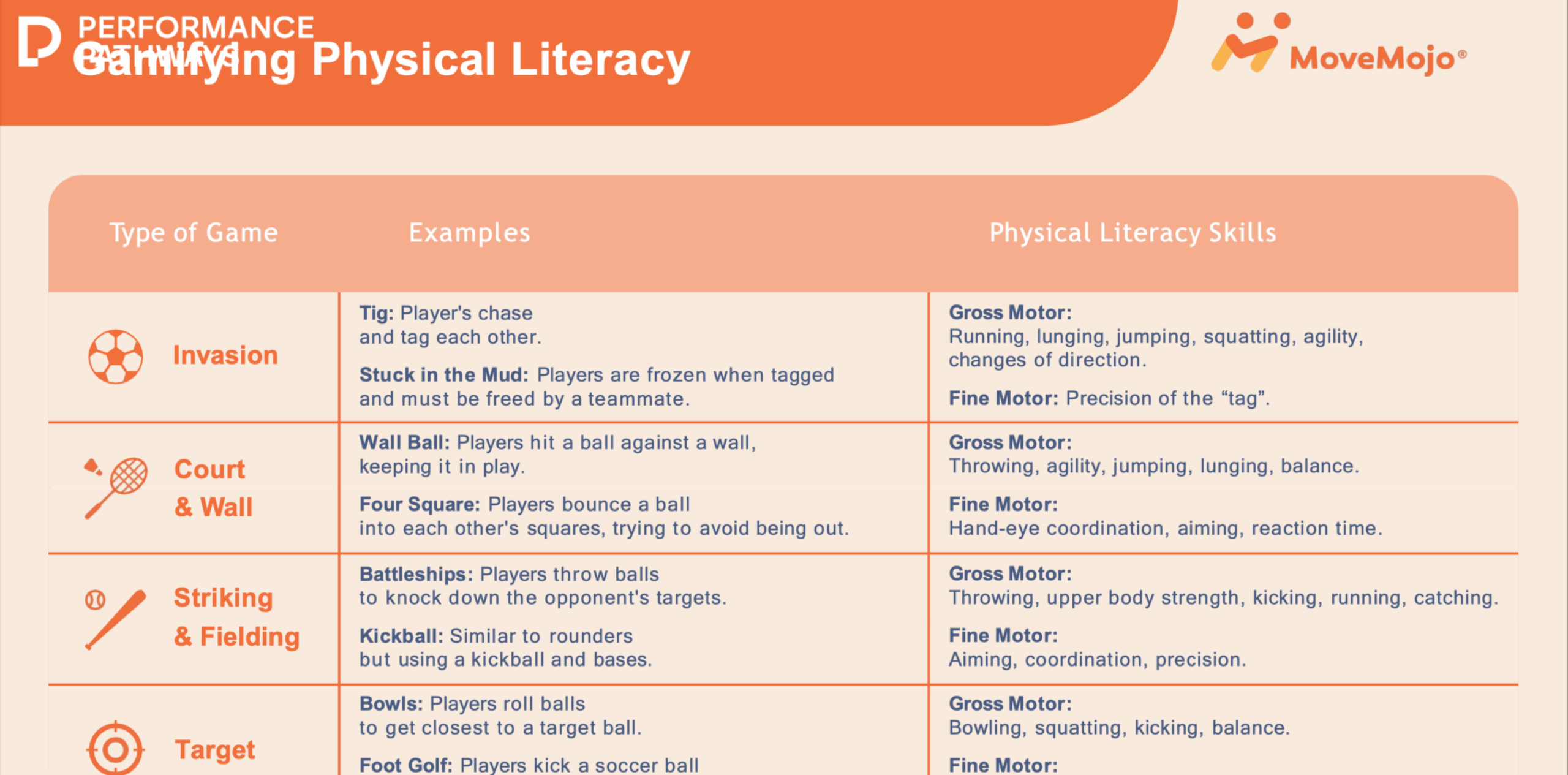 https://v1.performancepathways.co.uk/wp-content/uploads/2025/04/c-1365-x-768-px-1400-x-800-px-1365-x-768-px-scaled.png